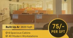 Office for rent Bangalore
