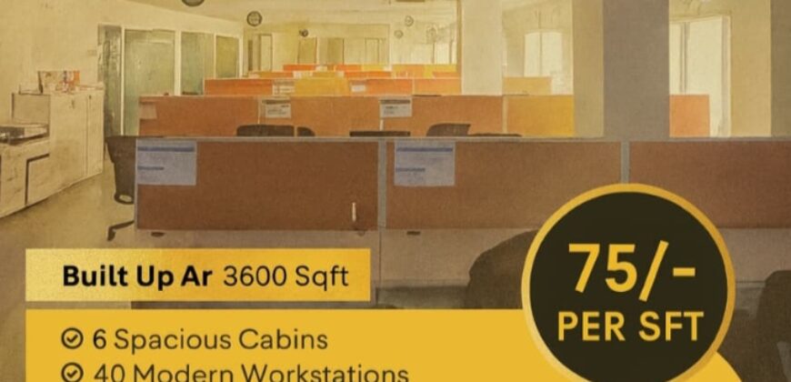 Office for rent Bangalore