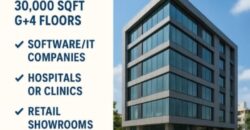 Commercial building for rent bangalore