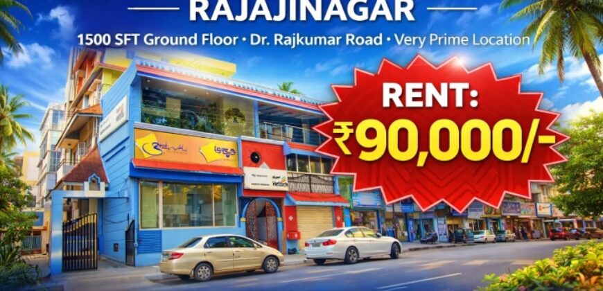 Commercial shop for rent Bangalore
