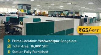 Commercial space for rent Bangalore